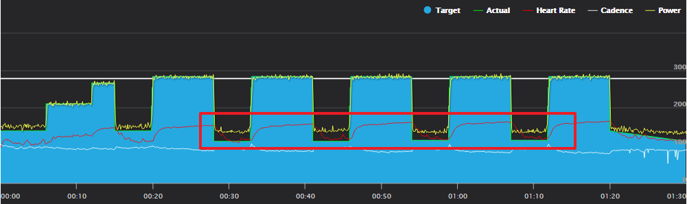 wahoo kickr trainerroad