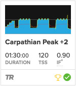 completed-ride-pr-trophy.jpg