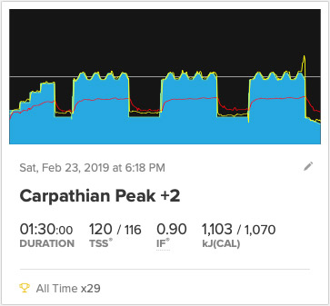 completed-ride-pr-count.jpg