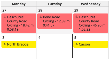 PM for Scott Scale 940 - Equipment - TrainerRoad