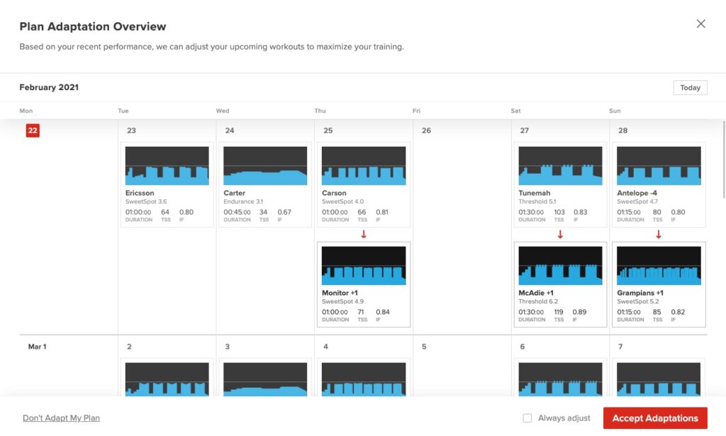 plan-adaptation-overview-1338x803-1-1024x615.jpg