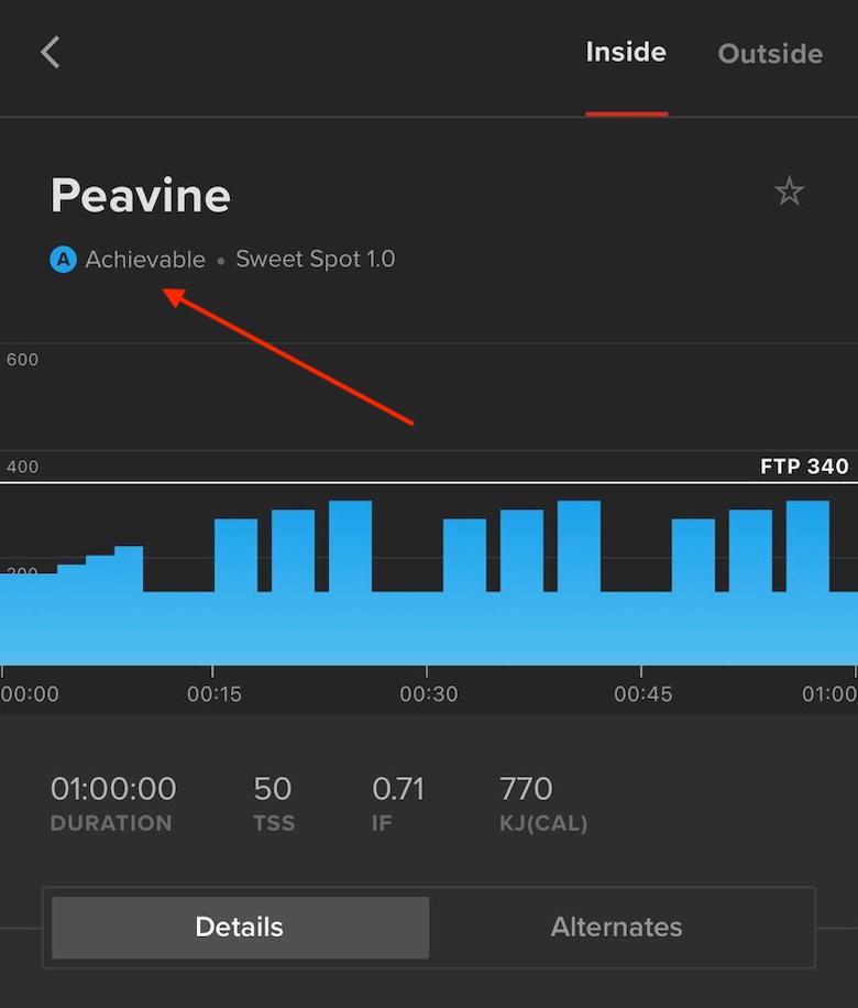peavine_difficulty_level.jpeg