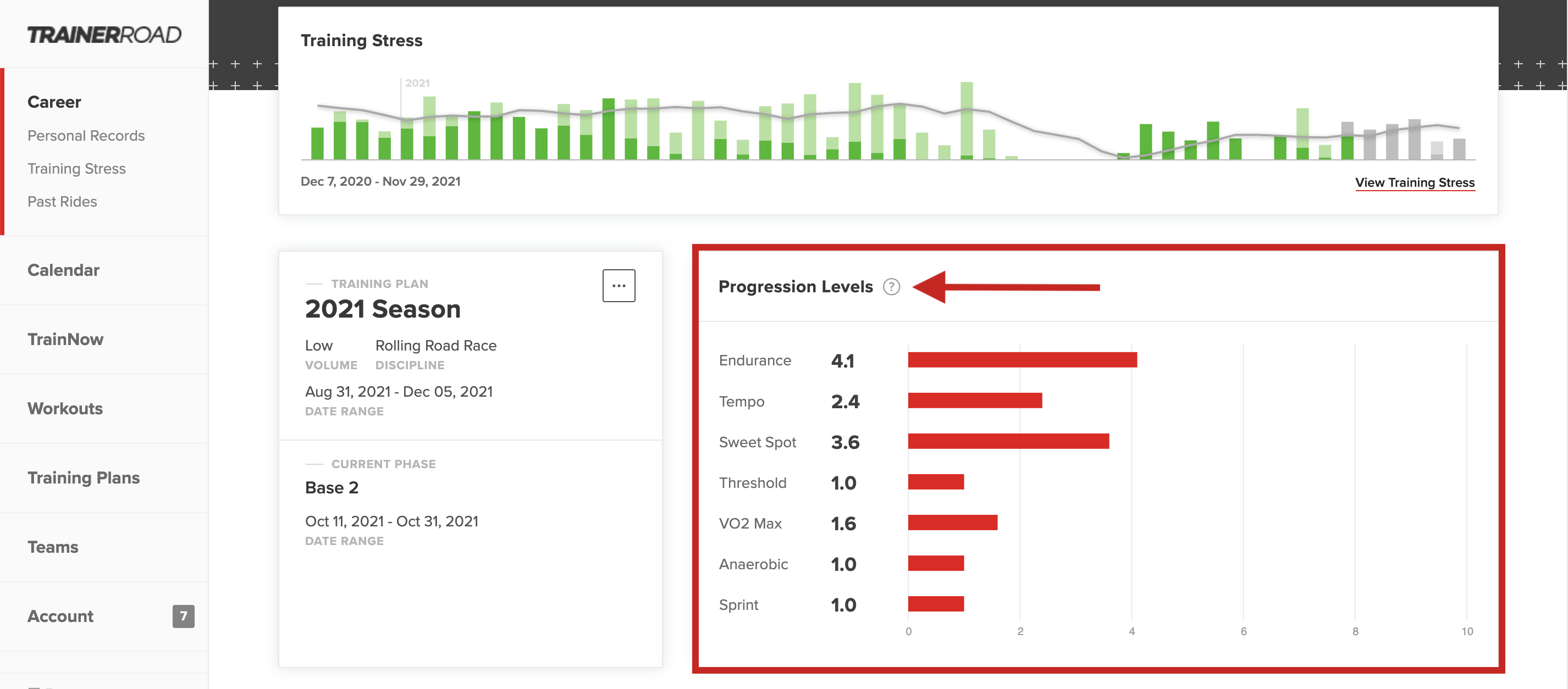 TrainerRoad looks to widen its markets