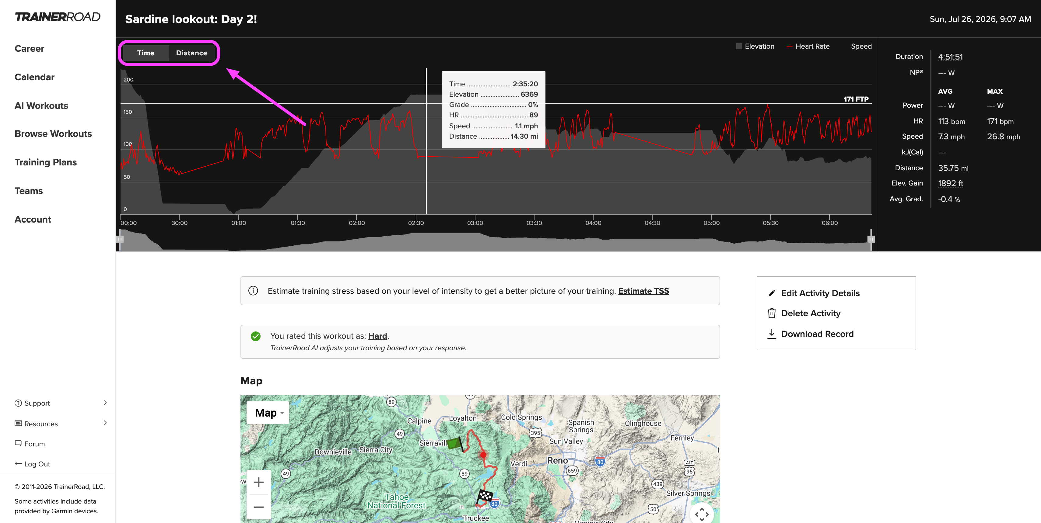 ride-analysis-11-outdoor-graph.png
