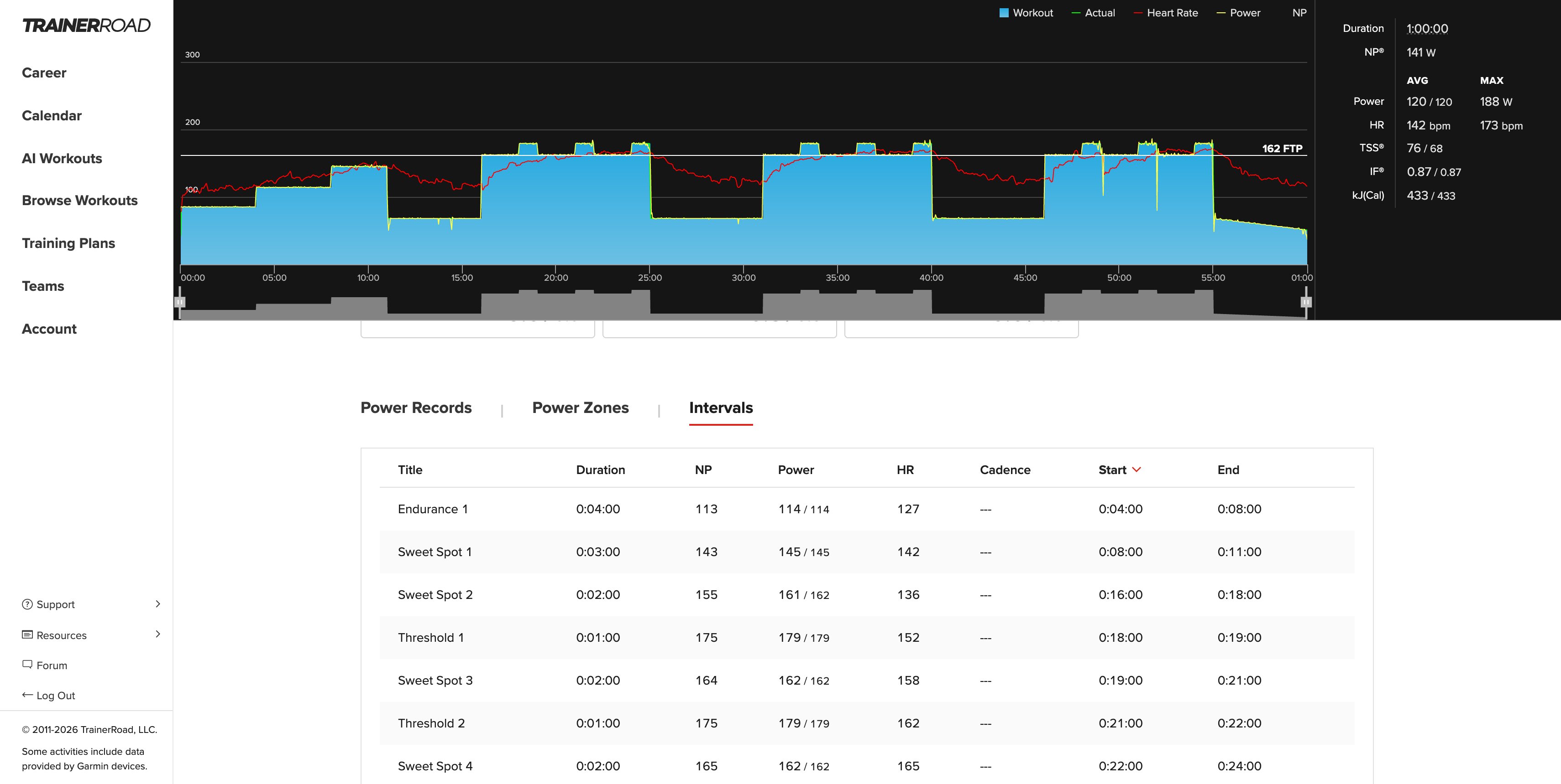 ride-analysis-06-intervals-tab.png