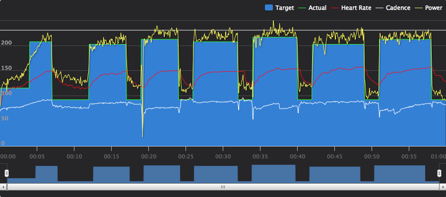 computrainer vs kicker