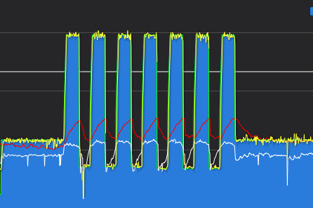 using power meter with smart trainer