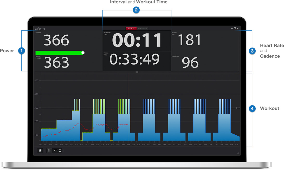 TrainerRoad Workout View