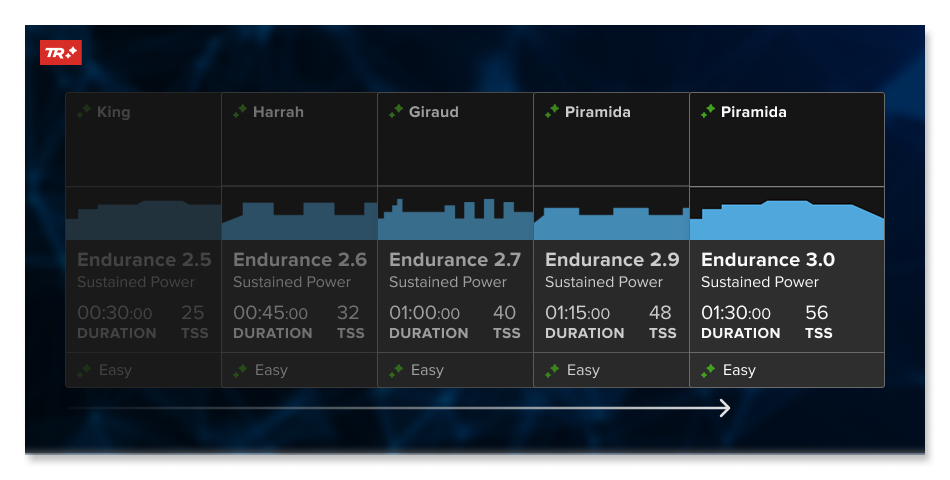 Dynamic Duration.png